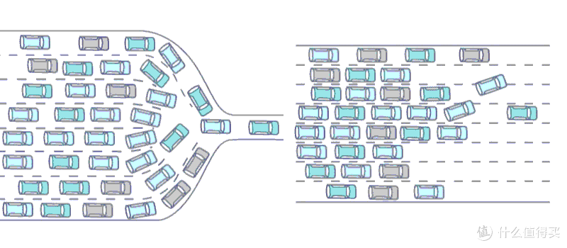平民化Wi-Fi 6路由器:小米AX1800无线路由器试用报告