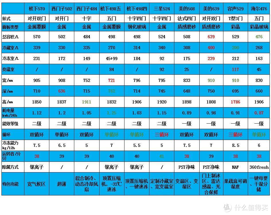 手机可以打开看，感觉上传后清晰度差了一点