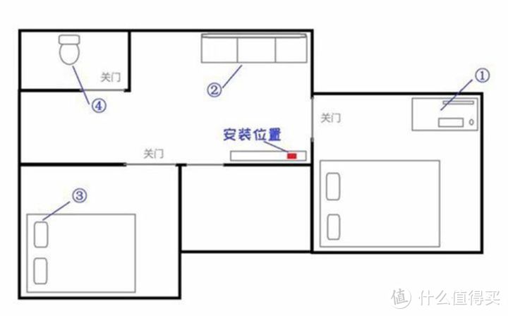 荣耀首款支持WiFi 6+的路由来了！荣耀路由3体验