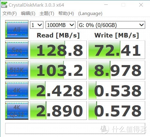 20年5月能买到的部分廉价U盘（dianzilaji）简单测试横评