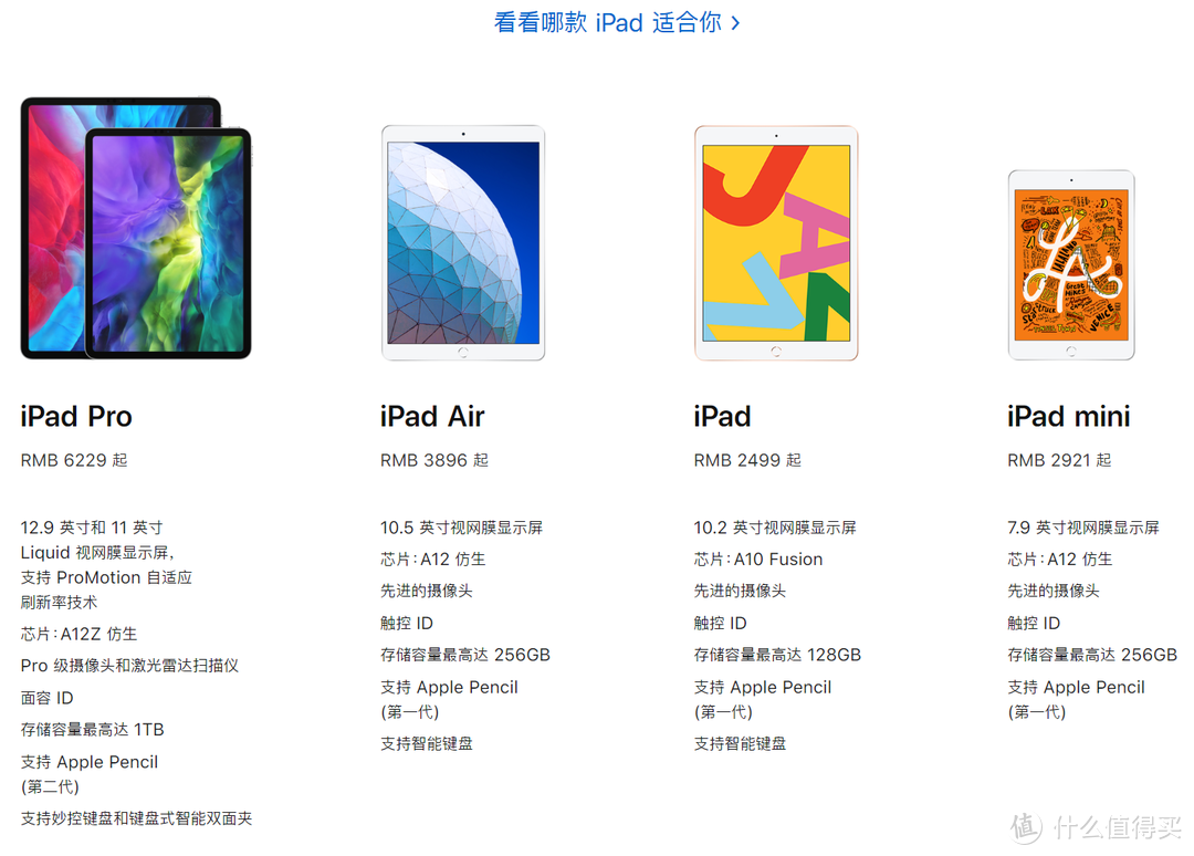 iPad Pro：玩具还是工具？入手40天再谈移动生产力