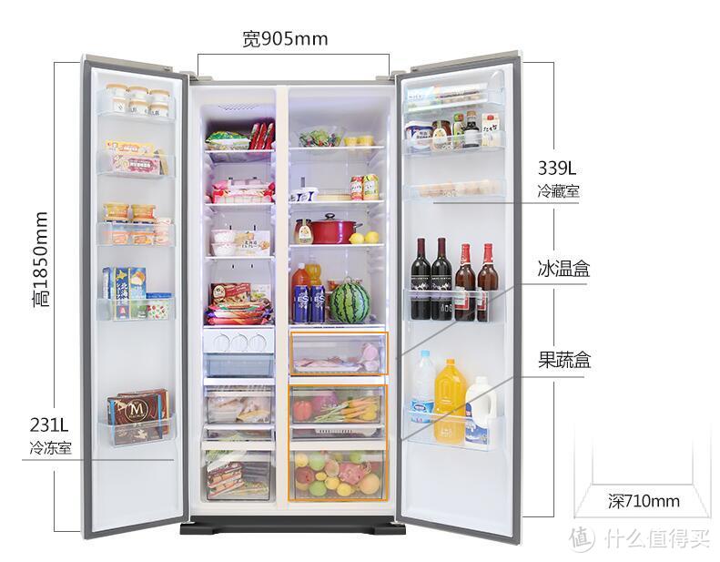 选国产还是合资，京东10款5000元价位大空间冰箱性能对比分析（含底价介绍）