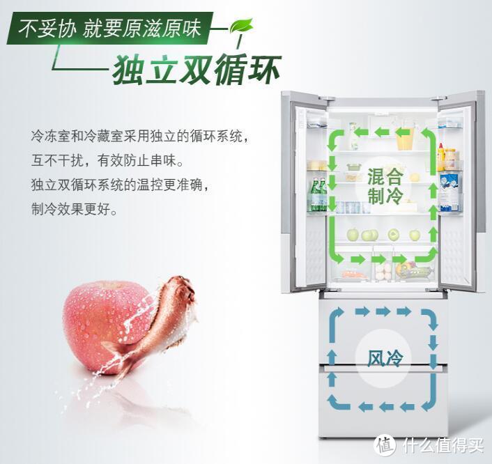 选国产还是合资，京东10款5000元价位大空间冰箱性能对比分析（含底价介绍）