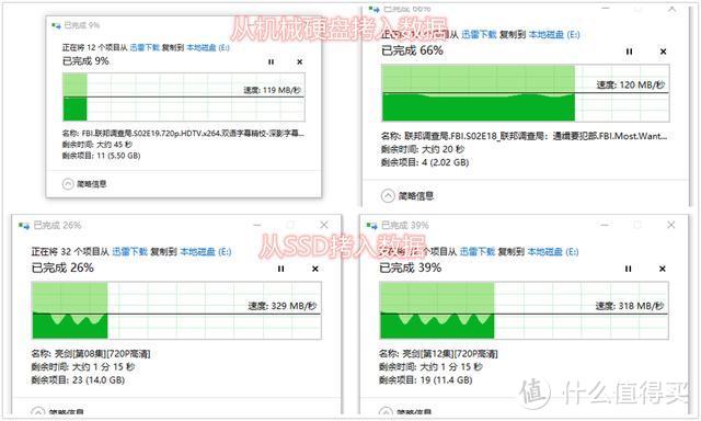 抗摔防水还防尘，奥睿科迅龙SV100系列SSD移动硬盘体验来了