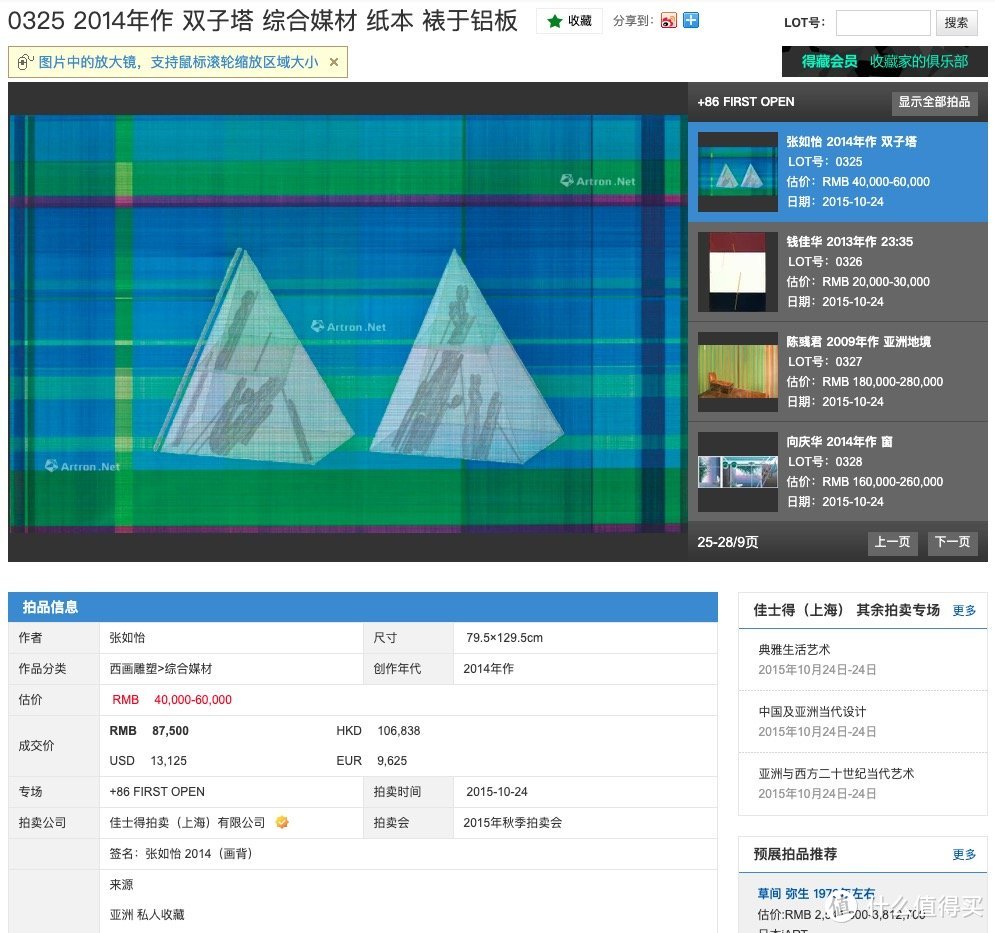 投资艺术品要注意什么？我们用三个不同时期的艺术家来作详细分析