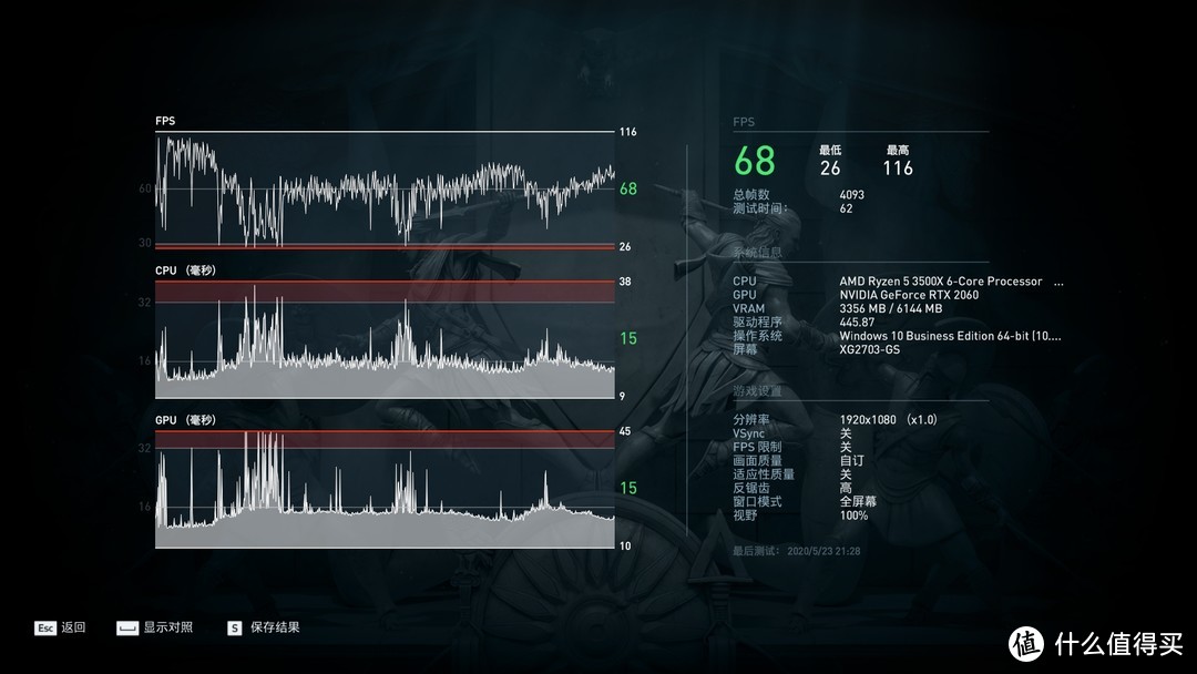 2000元级显卡该选谁？RX 5600XT VS RTX 2060*级非公之战