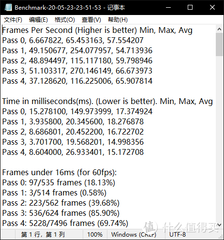 2000元级显卡该选谁？RX 5600XT VS RTX 2060*级非公之战