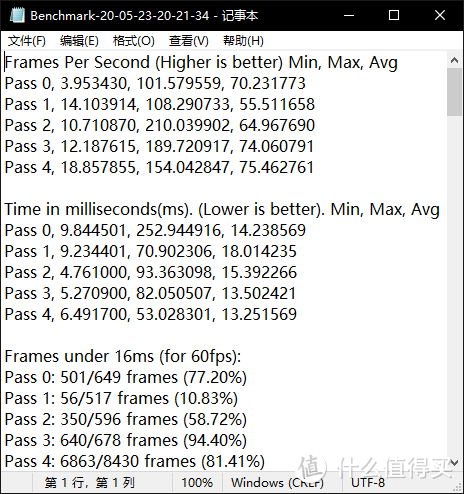 2000元级显卡该选谁？RX 5600XT VS RTX 2060*级非公之战