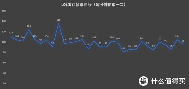 荣耀全球首发16.1英寸MagicBook Pro，还有都爱的防眩光护眼屏