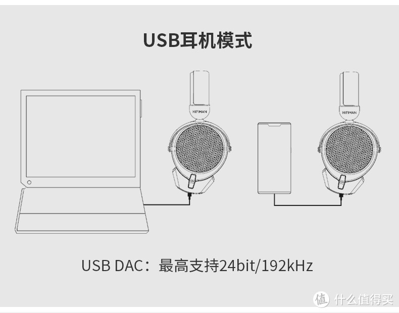 始于颜值，情定音质—HiFiMan DEVA平板振膜头戴耳机体验