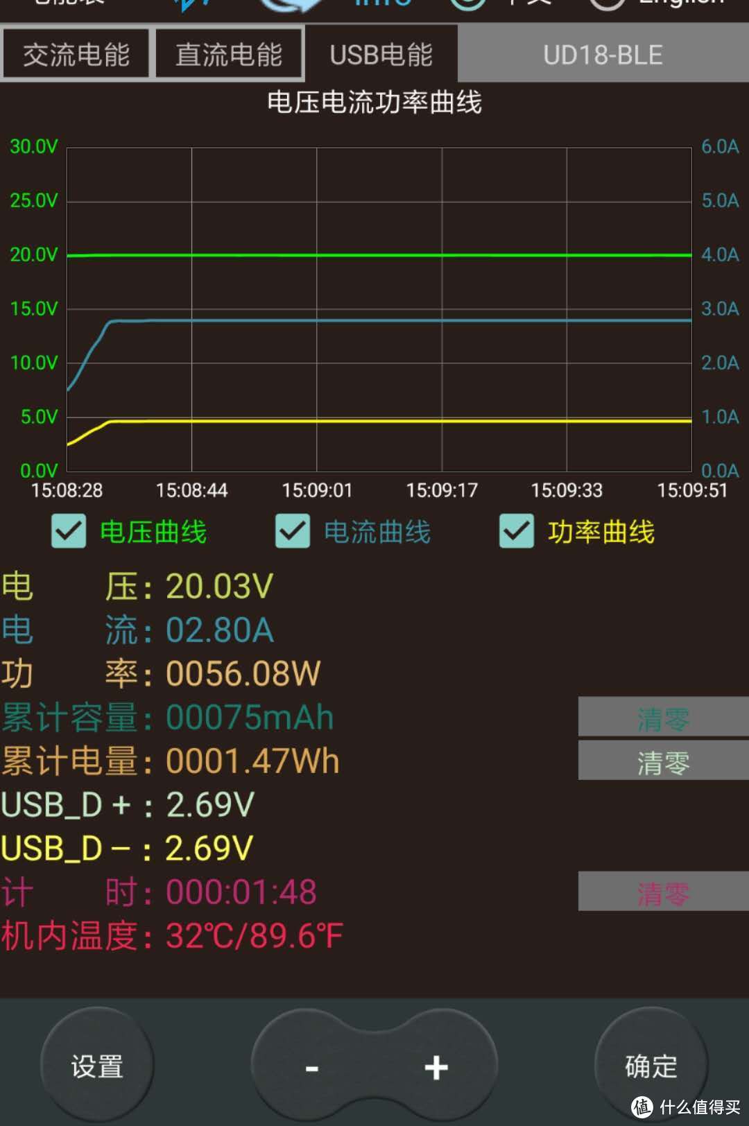 一堡充万物，万能充电宝--POWERBEN能源堡简单体验