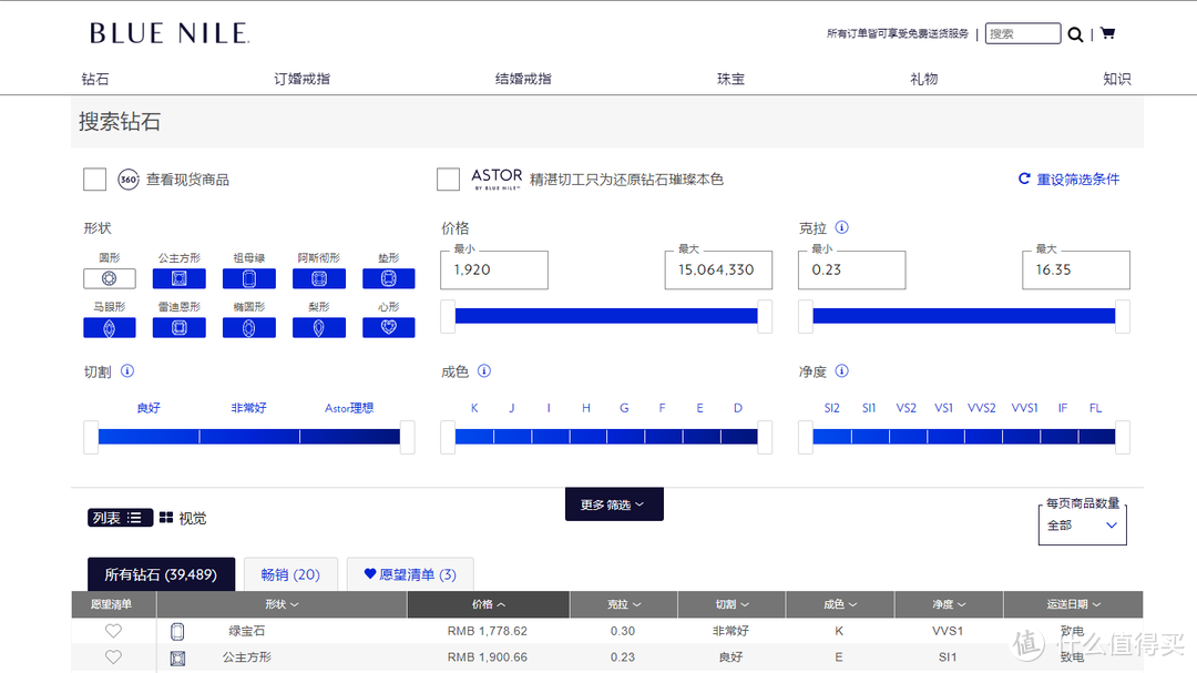 关于钻石的那些事儿——从基础到入门：选购、优惠购买，一文搞定！（超干货）