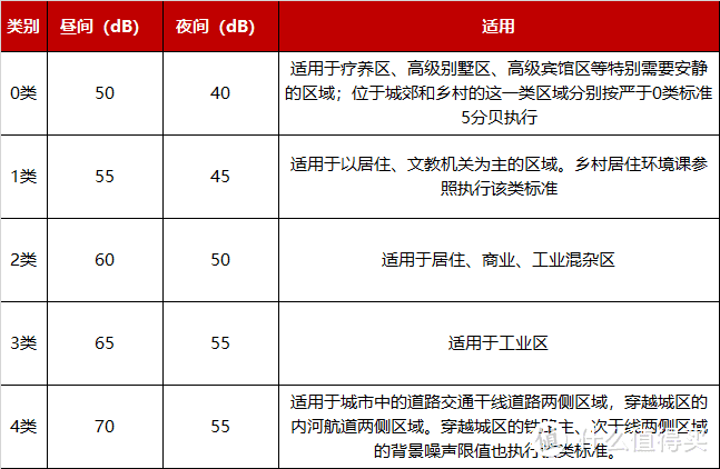 618将近：教您如何选购一台合适的洗碗机