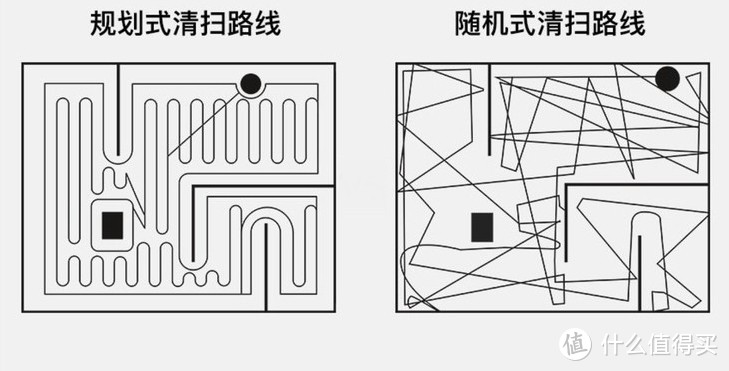 图片来源泡泡网