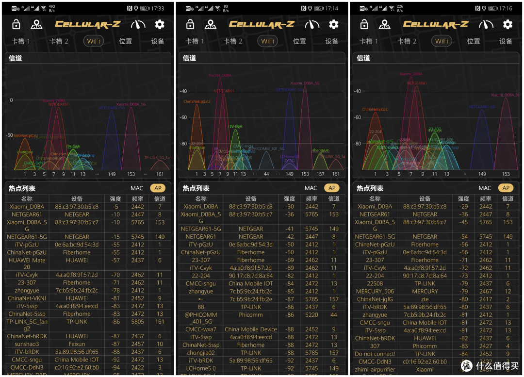 平民化Wi-Fi 6路由器:小米AX1800无线路由器试用报告