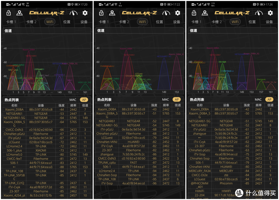 平民化Wi-Fi 6路由器:小米AX1800无线路由器试用报告