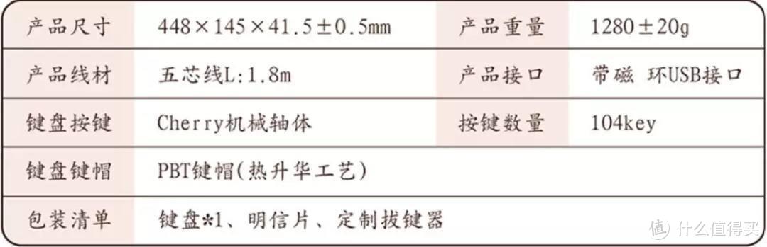 黑爵毛茸茸键盘：怪你过分可爱