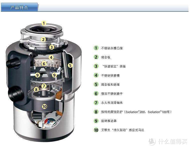 可能是目前最全的618家电选购清单！两万字长文分析如今什么家电值得买！