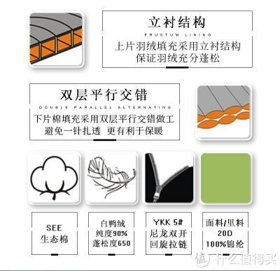 谁说棉睡袋不保暖？——安地斯“菠萝”450睡袋四姑娘山长坪沟徒步实测