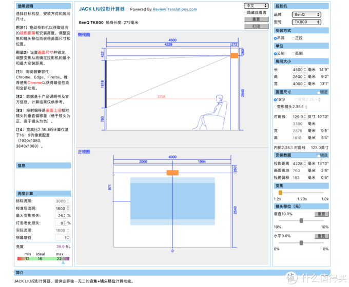 收录的是老款TK800的数据，不是新款的TK800M，两者镜头略有不同，但投射比差不多，4.5米的客厅极限状态可以投129寸，优化亮度35.9FTL