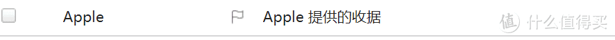 如何理直气壮地要回付给苹果的钱？