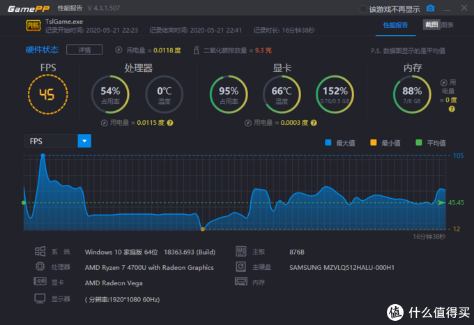 3999元，真八核笔记本？惠普·战66锐龙R7-4700U轻薄本开箱