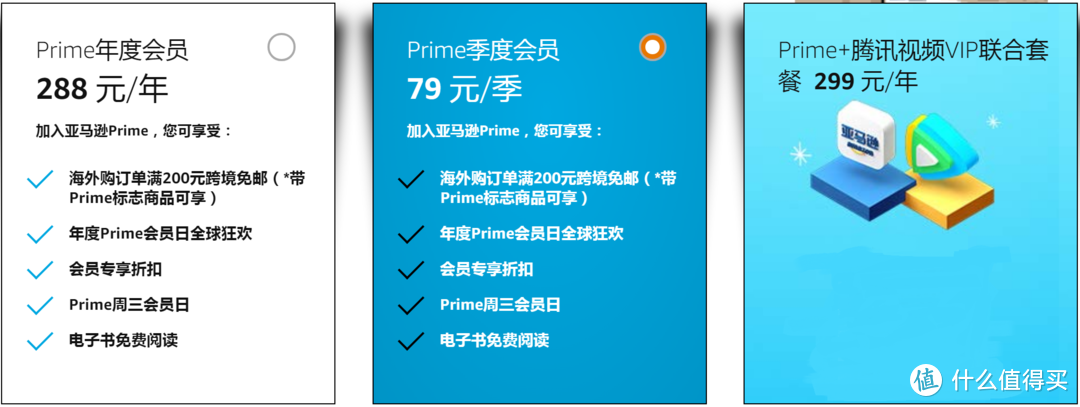 值无不言242期：备战618京东/亚马逊/苏宁/淘宝四大电商会员权益对比，一文读懂那家会员最值得买