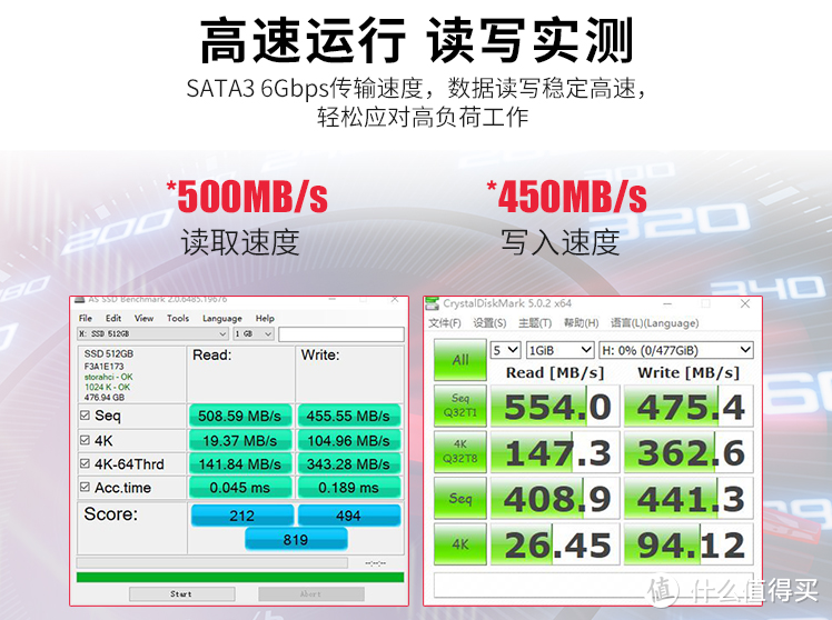 国产芯！光威弈系列Pro固态硬盘实测