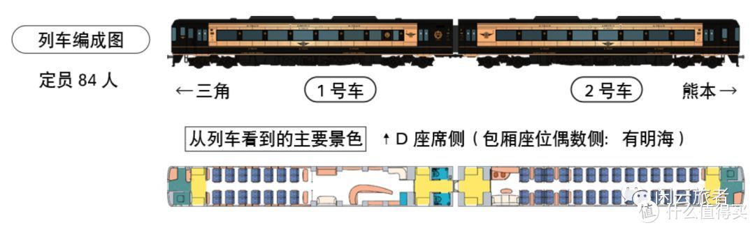 日本九州豪华列车乘车攻略~上篇