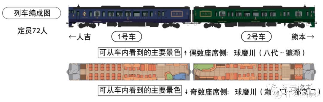 日本九州豪华列车乘车攻略~上篇