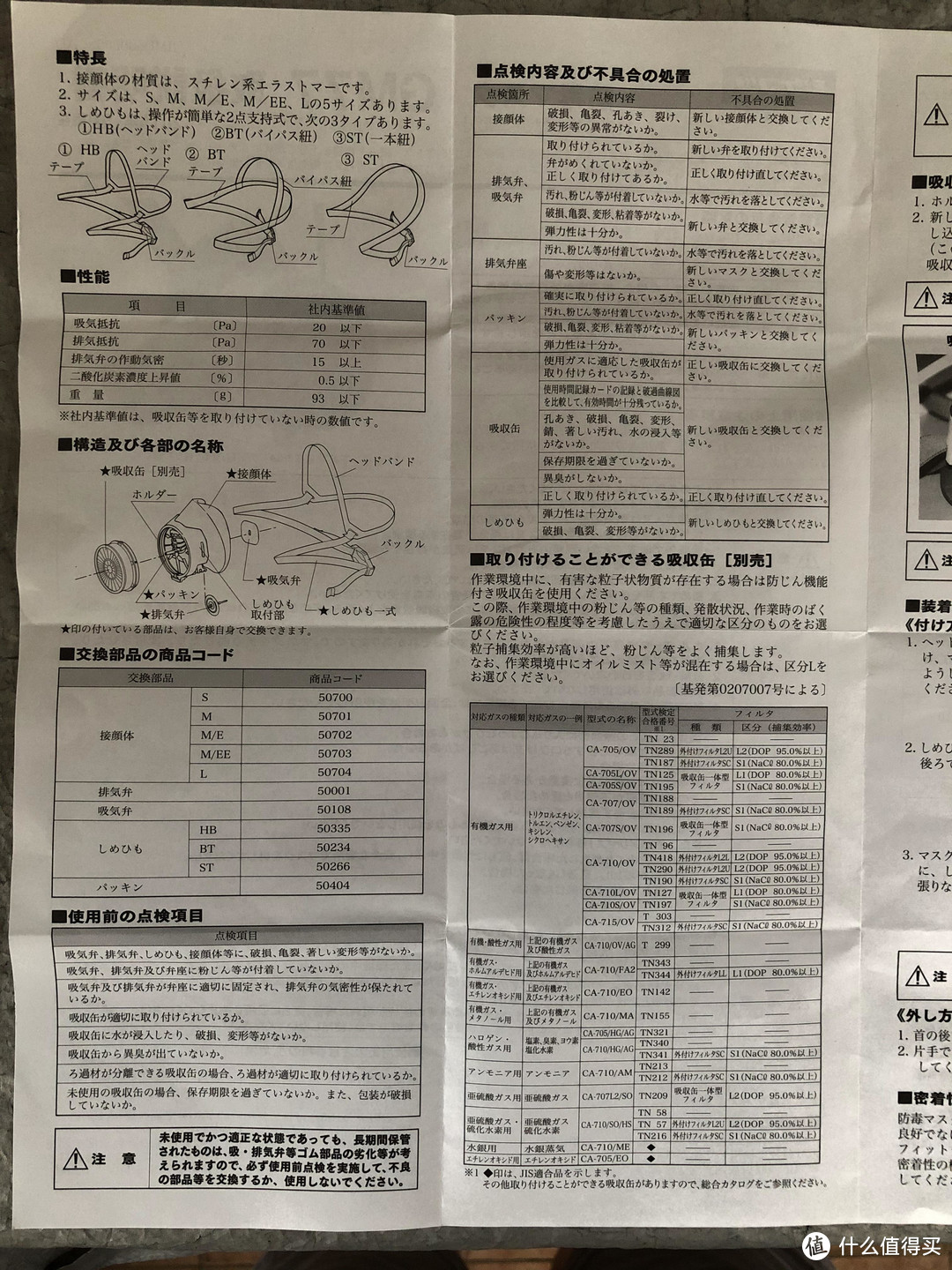 日本国宝级重松口罩开箱使用体验