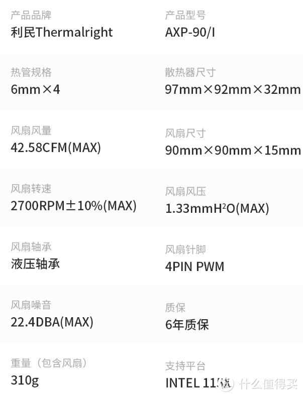 心心念更换利民AXP-90I，结果拆掉了机箱一共29颗螺丝