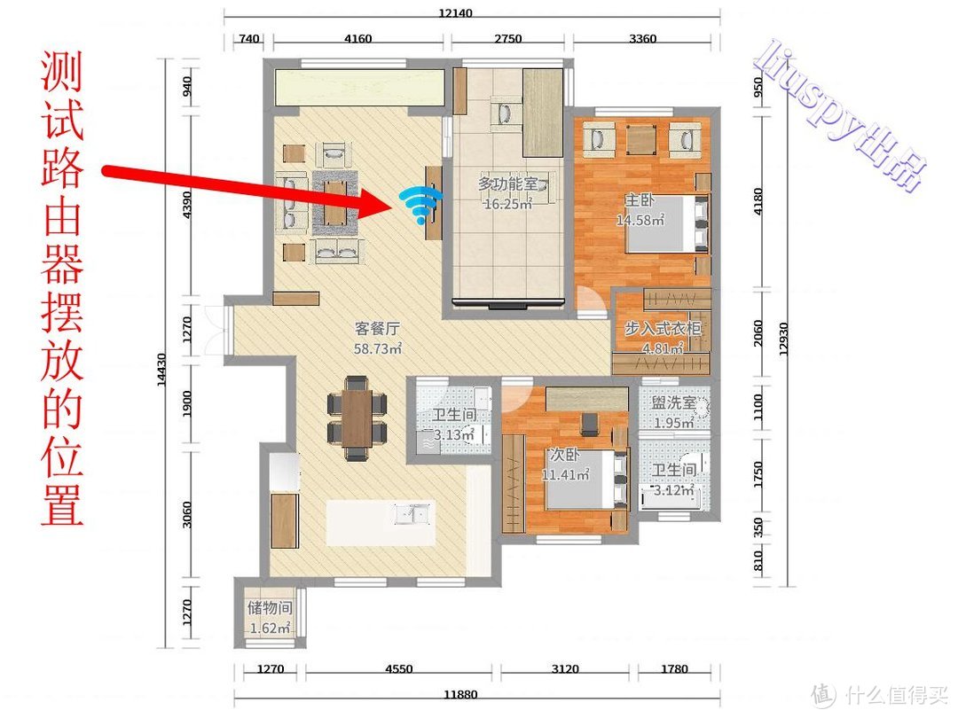 不吹不黑！解读市面最便宜的wifi6路由器，便宜没好货？还是性价比超高？