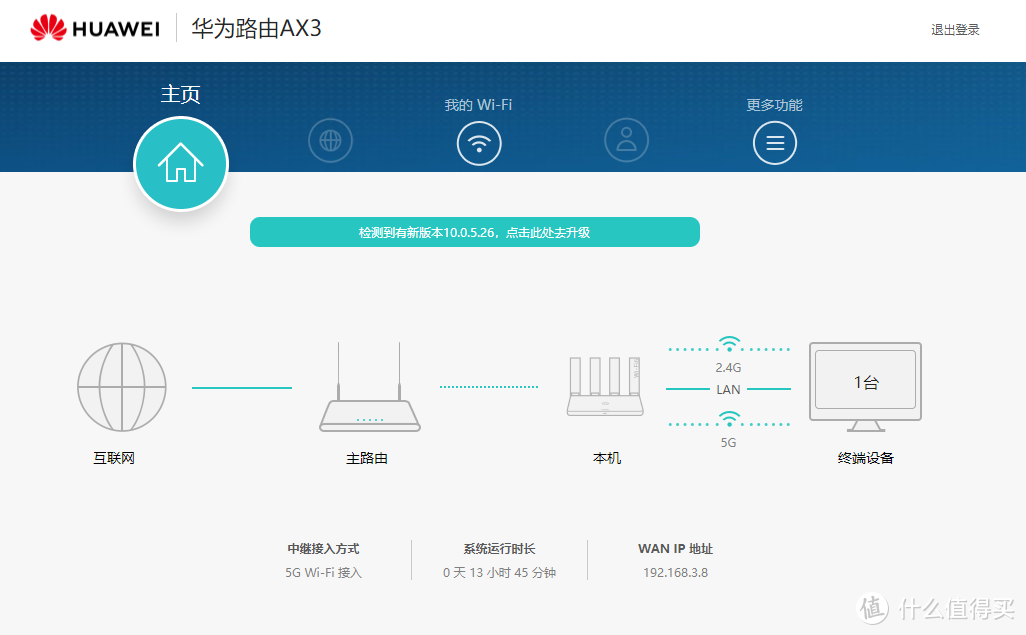 不吹不黑！解读市面最便宜的wifi6路由器，便宜没好货？还是性价比超高？