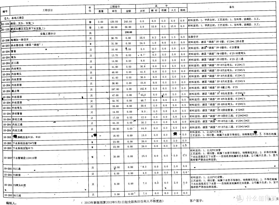 16万全搞定！刚需毛坯90多平自住新房装修记，纯小白的半包装修历程，你要的装修步骤，我都经历过！