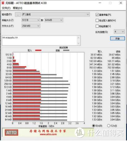 玩游戏还得上M.2固态，铠侠（东芝存储）RC10 SSD体验，还是那个味儿