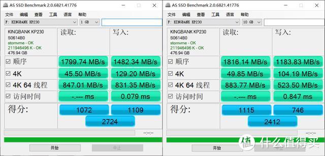 因为升级固态要重装系统，所以不愿意升级。教你一招，升级固态不必重做系统。