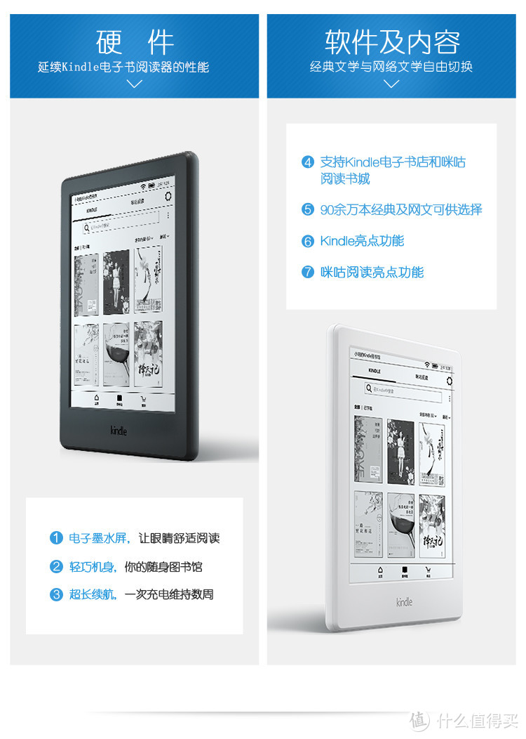 免费的泡面盖要买吗？Kindle咪咕电子阅读器晒单 