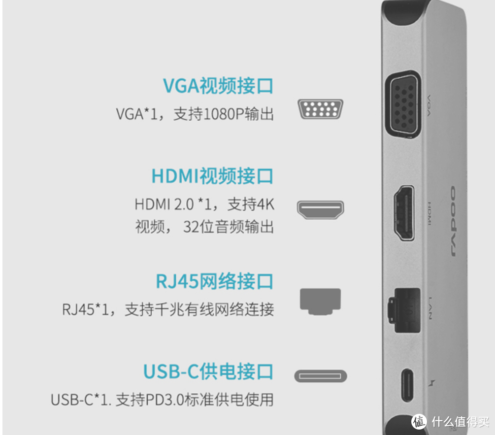 笔记本的好搭档，雷柏XD200拓展坞让你办公从此从容不迫