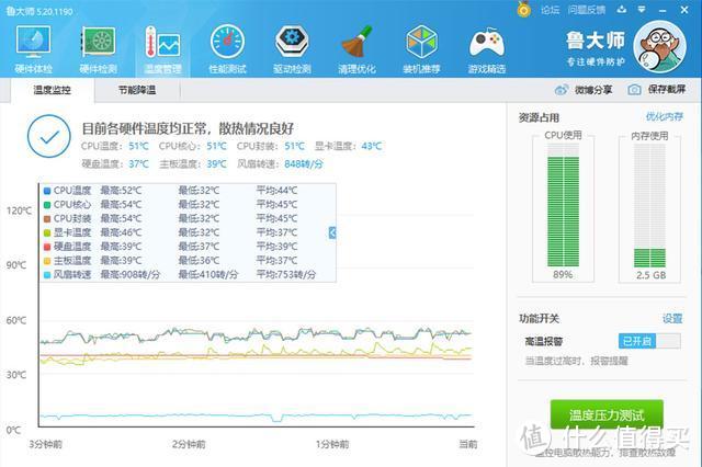 既可上得厅堂，亦可下得厨房，铭瑄2070Super让办公游戏两不误