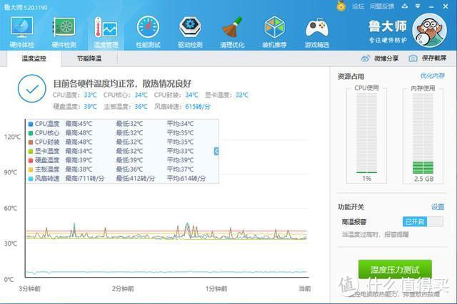 既可上得厅堂，亦可下得厨房，铭瑄2070Super让办公游戏两不误