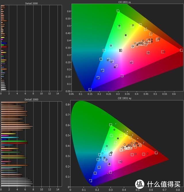 荣耀MagicBook Pro2020深度体验分享，隐藏属性太多惊喜连连