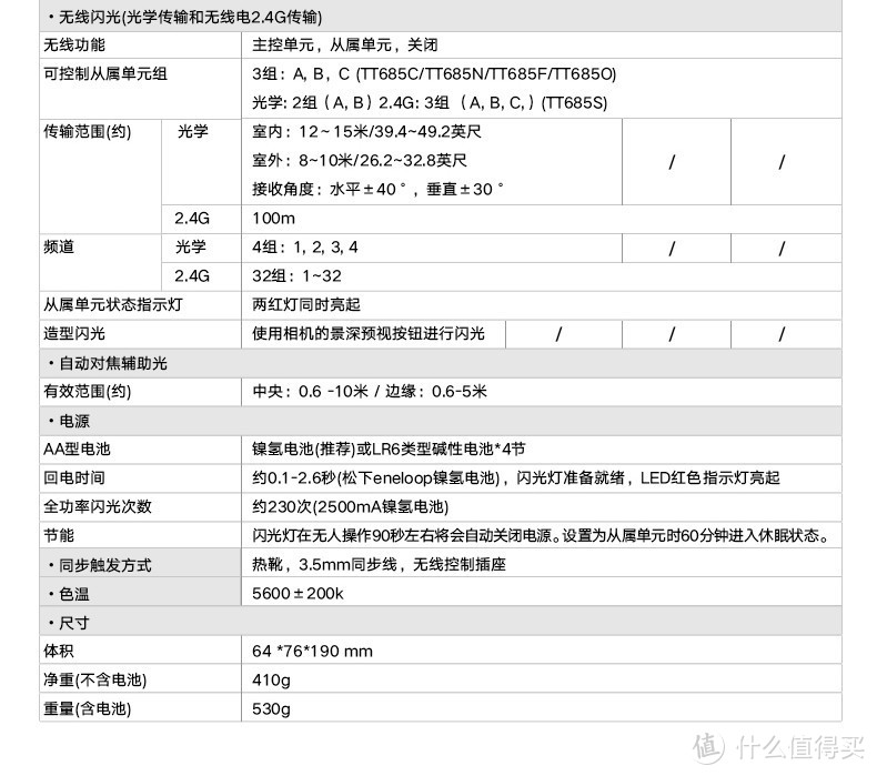 价廉物美的国产闪光灯：神牛机顶闪光灯