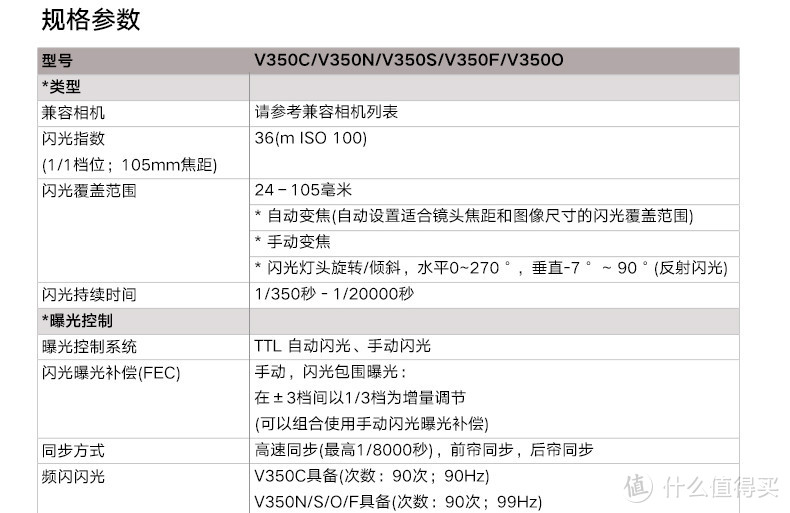 价廉物美的国产闪光灯：神牛机顶闪光灯