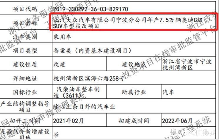 车研社：上汽奥迪要来了，猜，会卖什么车？！