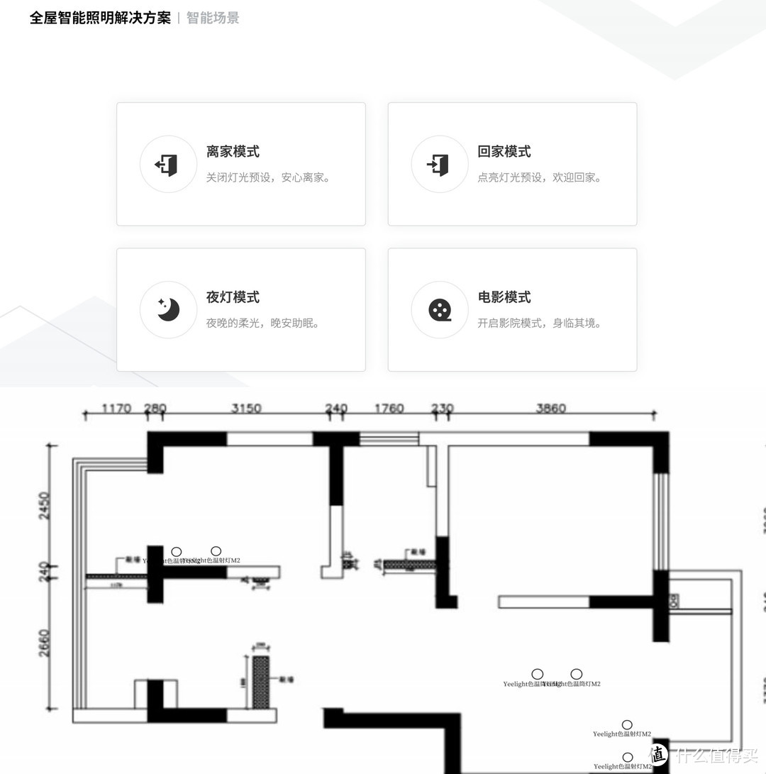 智能声控，光随心动，Yeelight Mesh组套餐让你的家更有质感