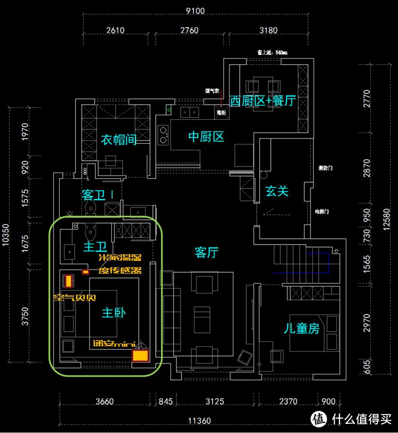 用过3台新风+7台空净，我来分享下空气净化设备怎么选