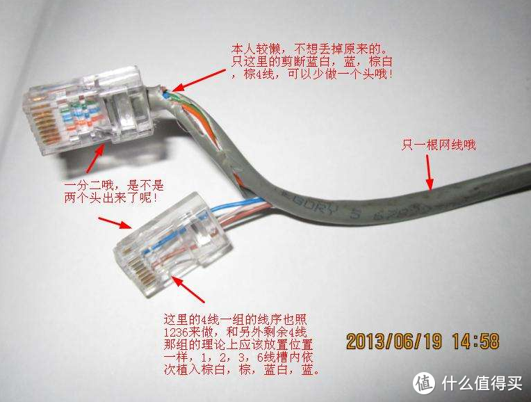 所谓的一分二