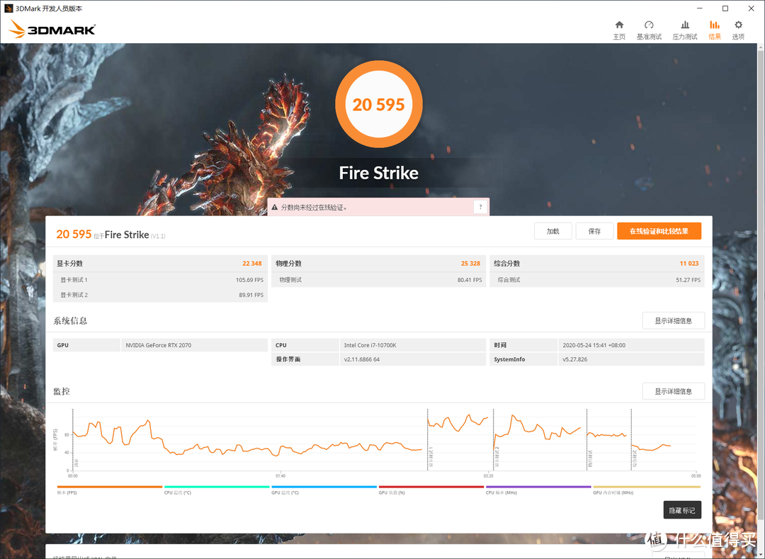 新十代，新主机，i7-10700K+微星Z490 UNIFY新机上线