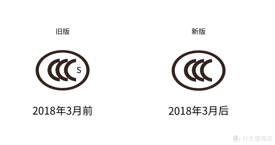 这些是卖家不想让我们知道的？了解标准、看清认证，让你安心购物618